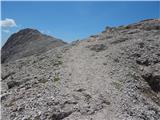 Rifugio Gardeccia - Cima Scalieret